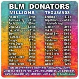 BLM Donations.jpg